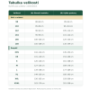 tabulka velikosti vcelarskych odevu