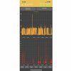 GSM modul 4G - solarni - D